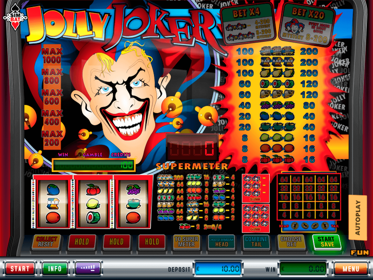 Exploring the Different Types of Joker Slot Machines